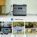 OUKITEL P2001 Portable Power Station 2000W/2000Wh