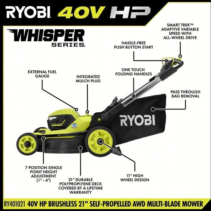 RYOBI 40v Hp brushless 21″ self-propelled AWD dual-blade mower kit