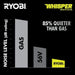 RYOBI 40v Hp brushless 21″ self-propelled AWD dual-blade mower kit
