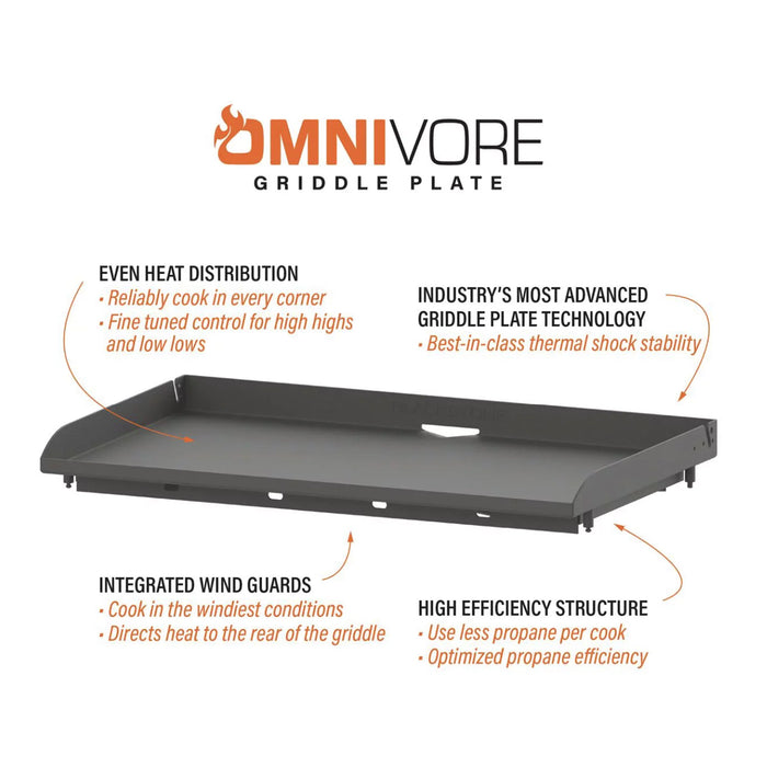 5 Person Chef's Table w/36" Griddle - 6023