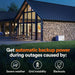 Generac 7210 24kW Air Cooled Guardian Series Home Standby Generator