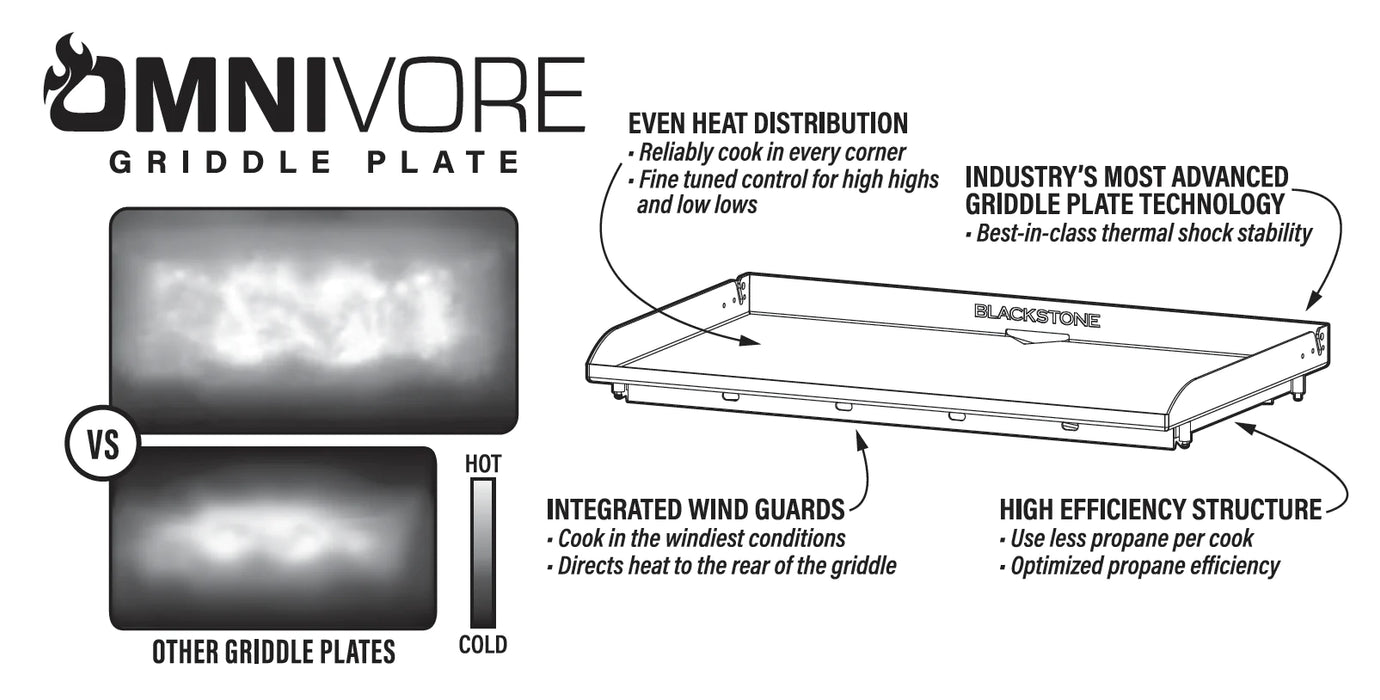 Blackstone 28" Omnivore Griddle w/Hood - 2287 - CozeeFlames.com