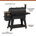 Pit Boss Pellet Smoker, Savannah 1500 Square Inch Wood Fired Pellet Grill, Onyx Series