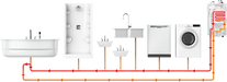 NPE-240A2 – Condensing Tankless Water Heater – 199,000 BTU