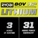 RYOBI 80V HP Brushless 42 in. Battery Electric Cordless Zero Turn Riding Mower Batteries and Charger 80V Batteries 40V