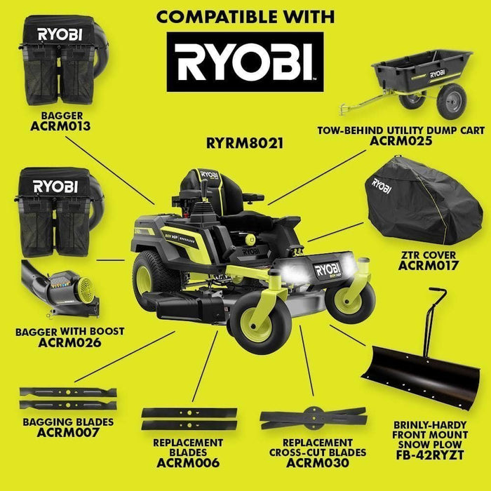 RYOBI 80V HP Brushless 42 in. Battery Electric Cordless Zero Turn Riding Mower Batteries and Charger 80V Batteries 40V